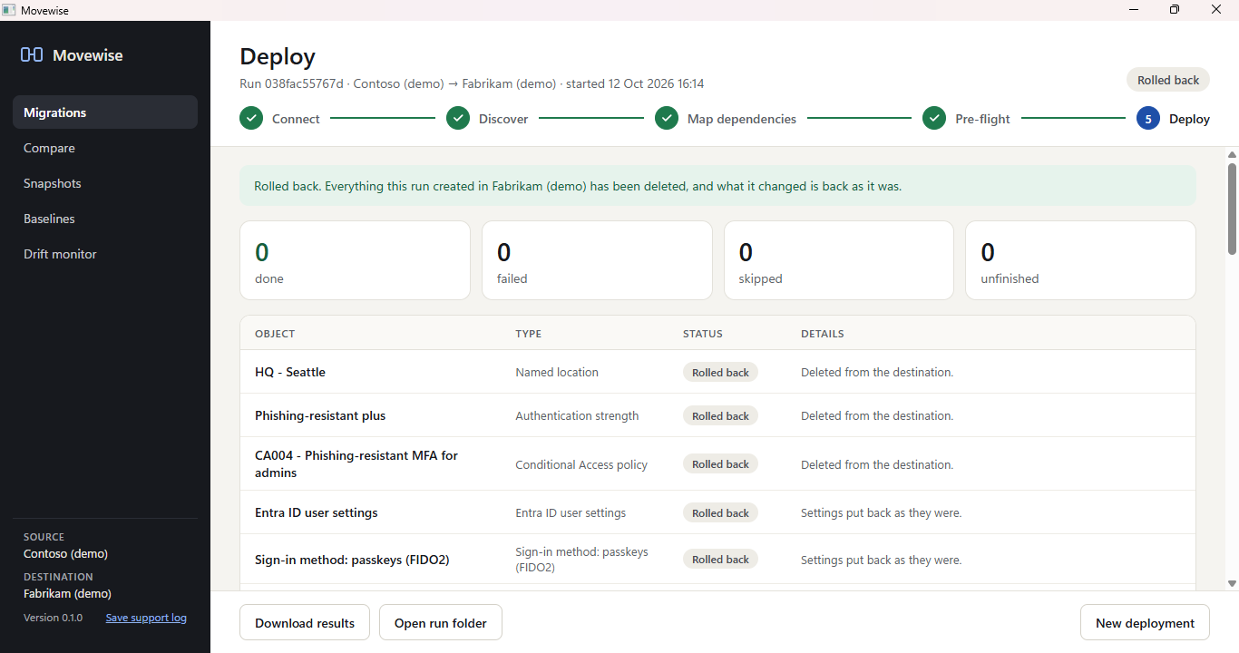 Movewise deploy screen after a rollback: every object deleted or put back as it was